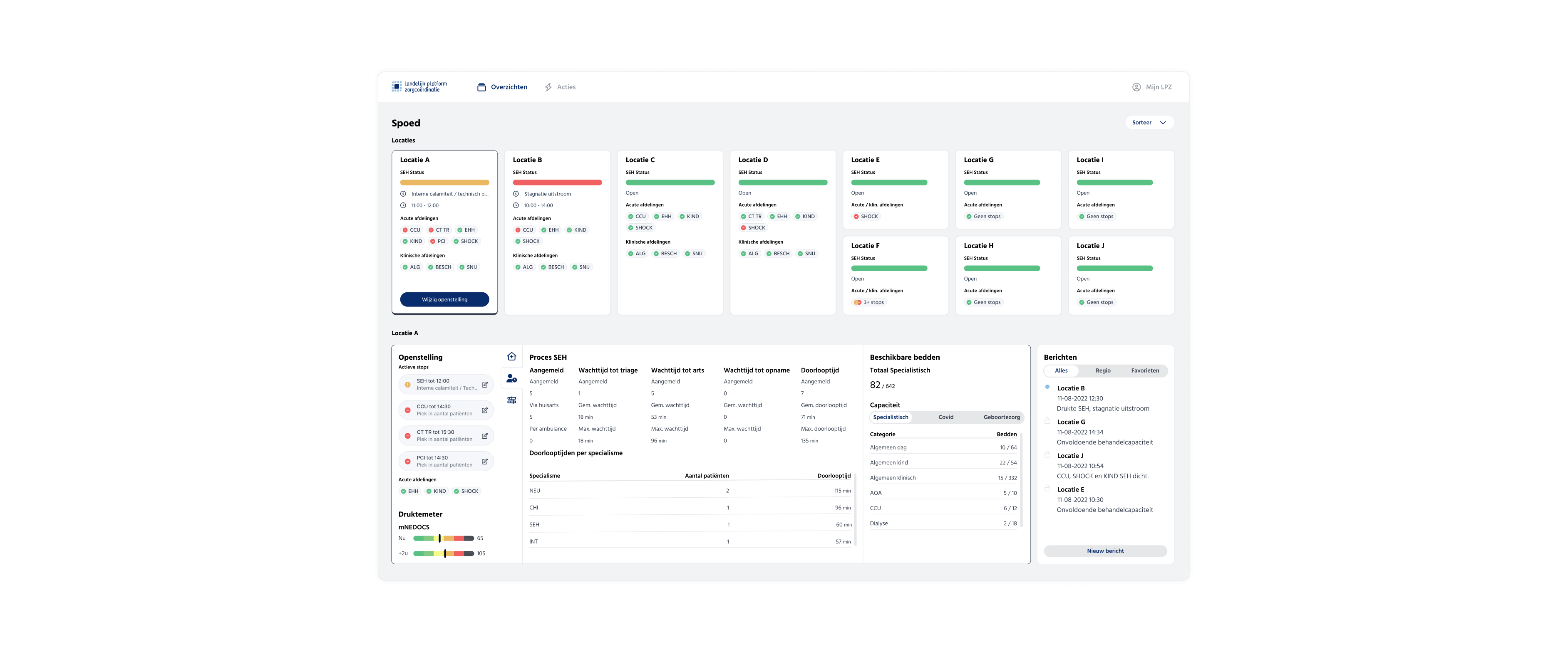 Spoed dashboard